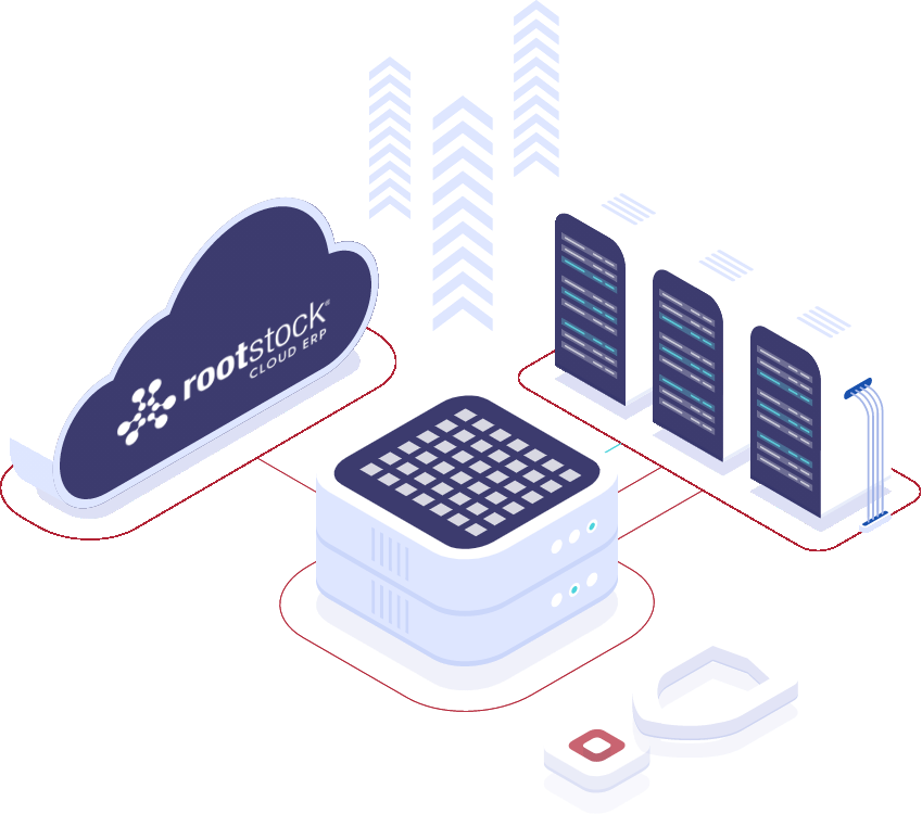 image rootstock integration