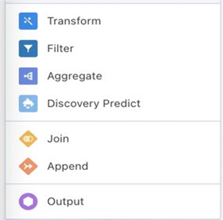 Mastering Data Preparation with Salesforce CRM Analytics Recipes