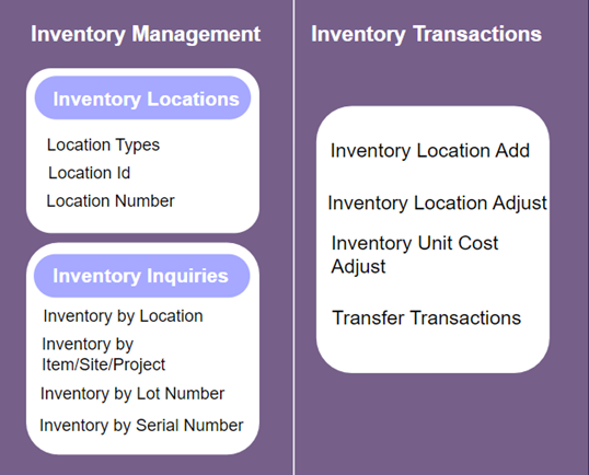 Rootstock Inventory Management