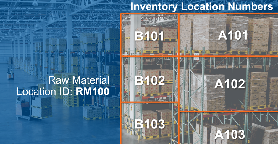 Rootstock Inventory Management