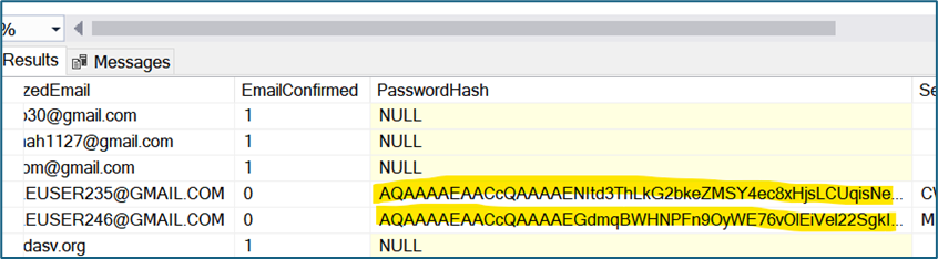 Secure your ASP.NET Web Application & API - Part 1