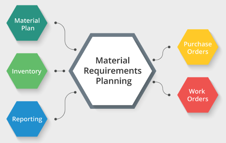 Rootstock Work Order Management