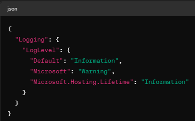 Master ASP.NET Core Logging and Monitoring