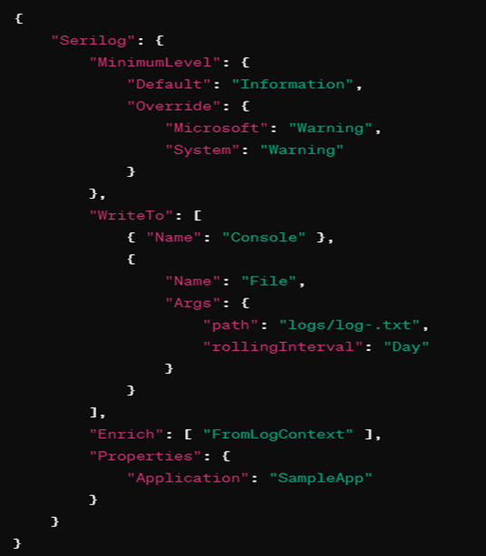 Master ASP.NET Core Logging and Monitoring