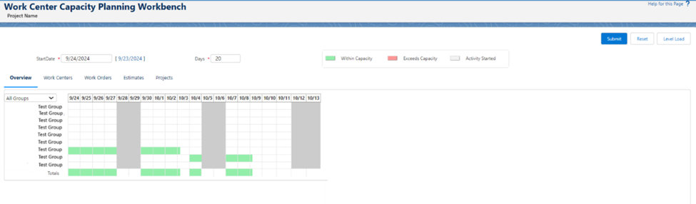 Smart Work Capacity Planning & Scheduling in Rootstock