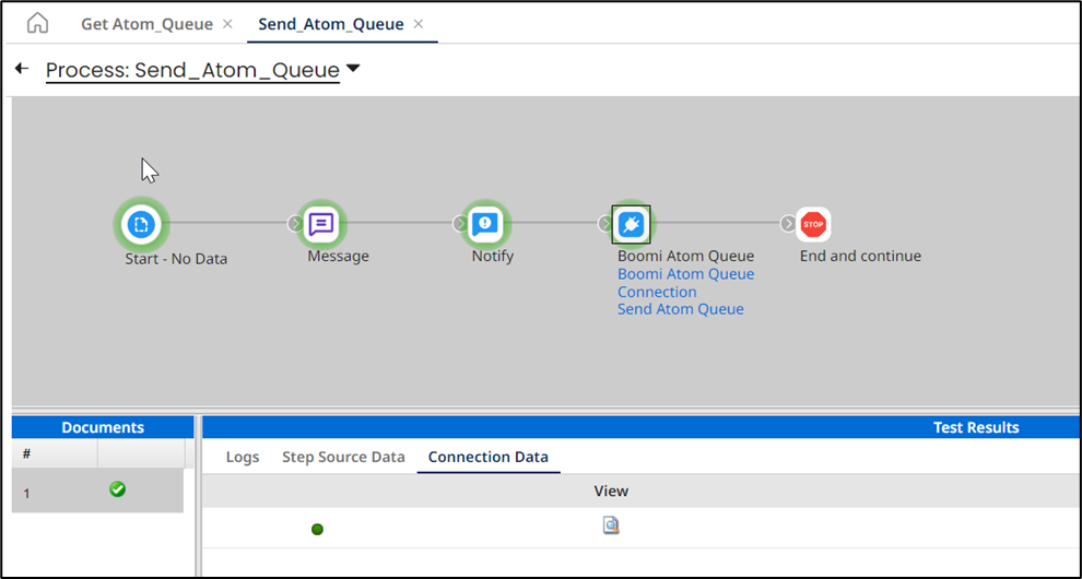 Master Boomi Atom Queue: A Complete Guide