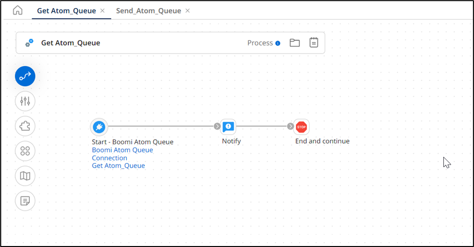 Master Boomi Atom Queue: A Complete Guide