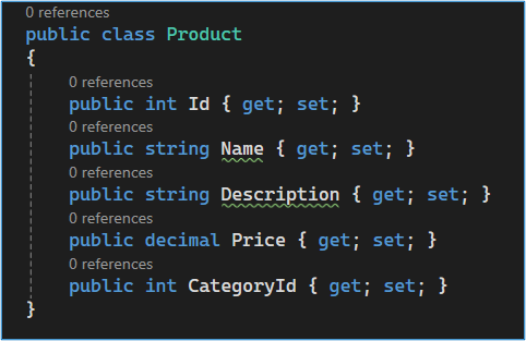 Understanding Microservices in .NET Core